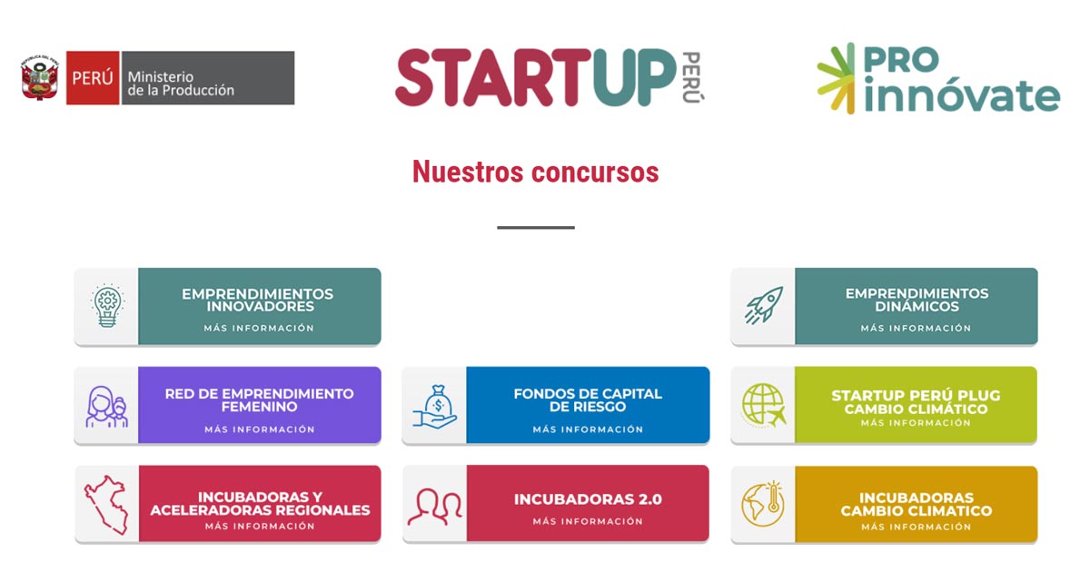 Programa Start Up Perú: beneficios para emprendedores