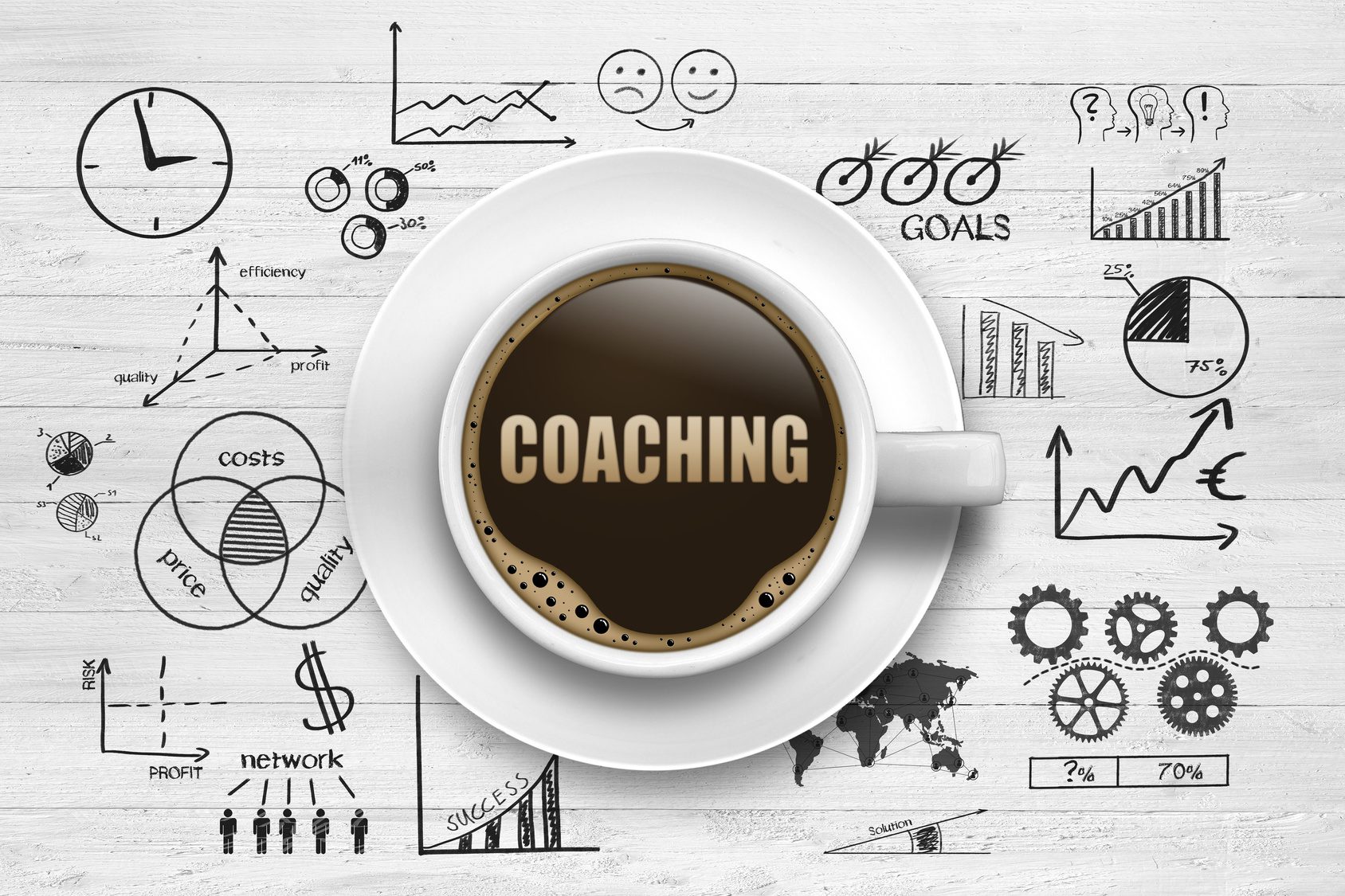 Coaching Emprendedor Empresarial - Envía una consulta para responderte en un máximo de 48 horas