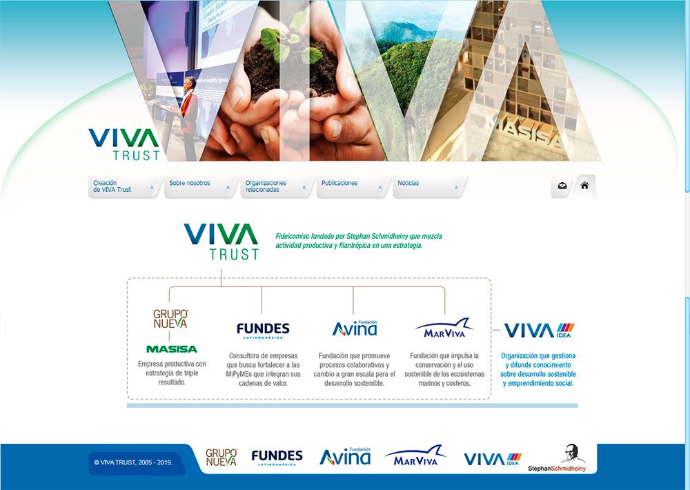 6 ejes de sostenibilidad desde Viva Idea - Overflow.pe