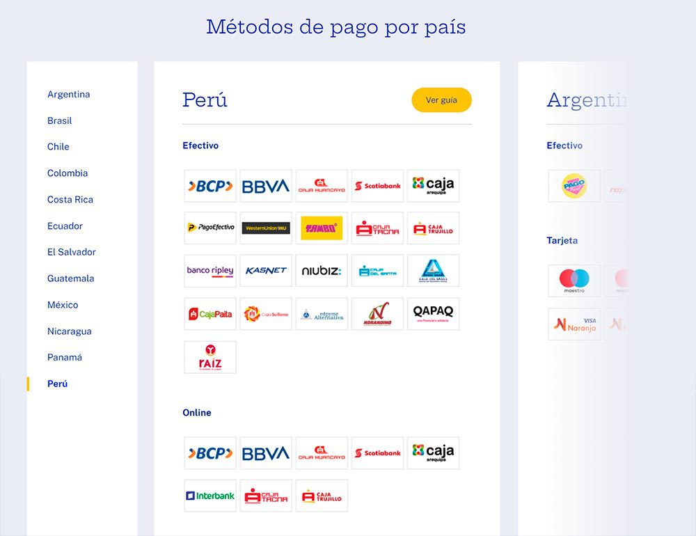 Métodos de pago Payretailers en Perú y Latinoamérica