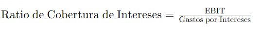 Fórmula del ratio de cobertura de intereses