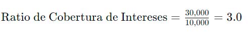 Resultado del cálculo del ratio de cobertura de intereses