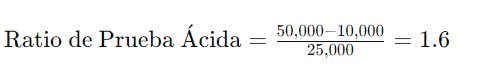 Resultado de Cálculo Ratio de prueba ácida
