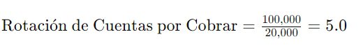 Resultados del cálculo del ratio rotación de cuentas por cobrar