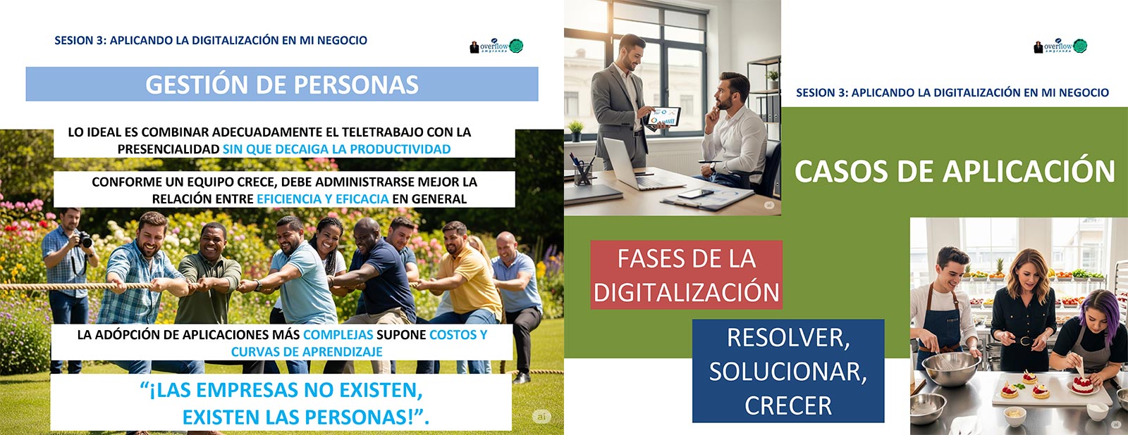 Sesión 03 Digitalización de negocios para emprendedores Sesión 03 Digitalización de negocios para emprendedores