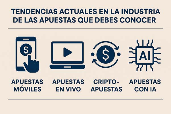 Tendencias actuales en la industria de las apuestas Tendencias actuales en la industria de las apuestas